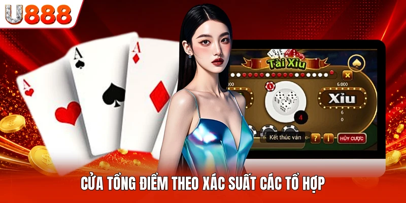 Cửa tổng điểm theo xác suất các tổ hợp