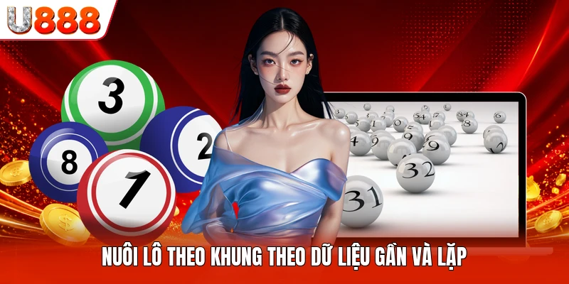 Nuôi lô theo khung theo dữ liệu gần và lặp